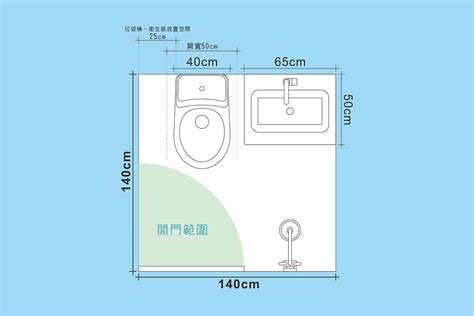 浴室標準尺寸|浴室尺寸規劃指南，讓您洗澡不卡卡